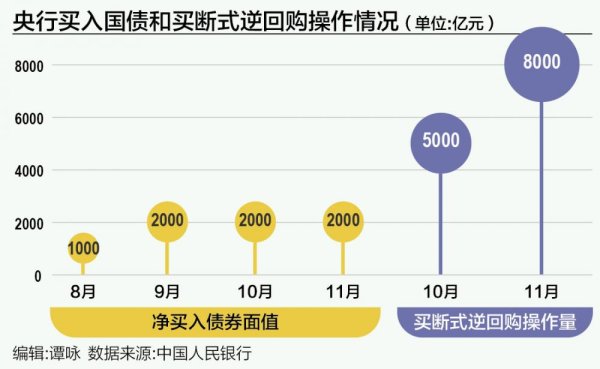 开云体育为解救银行体系流动性合理充裕-开云(中国)kaiyun网页版登录入口