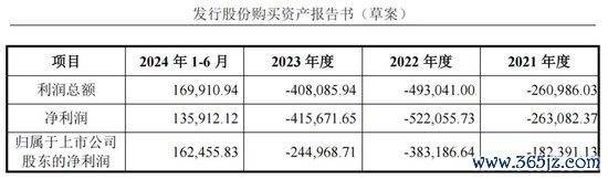 开云体育华为砸时间、赛力斯砸钱-开云(中国)kaiyun网页版登录入口