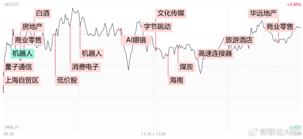 开云(中国)kaiyun网页版登录入口沪深两市全天成交额1.78万亿-开云(中国)kaiyun网页版登录入口