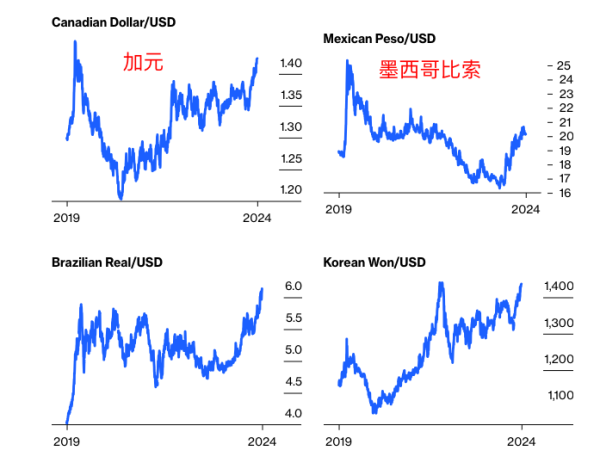 体育游戏app平台两国的汇率阛阓一霎逆转-开云(中国)kaiyun网页版登录入口