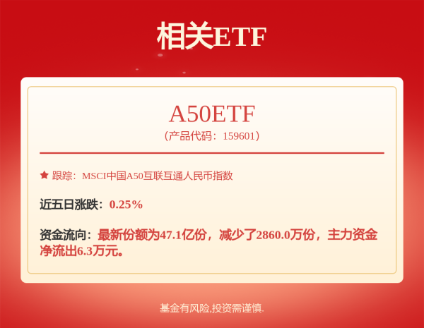 开云(中国)kaiyun网页版登录入口中国太保、中国东谈主寿涨超3%-开云(中国)kaiyun网页版登录入口