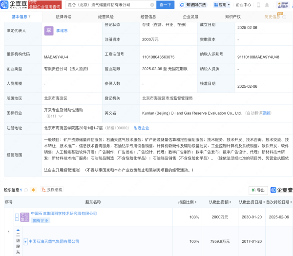 体育游戏app平台该公司由中国石油自然气集团有限公司障碍全资合手股-开云(中国)kaiyun网页版登录入口