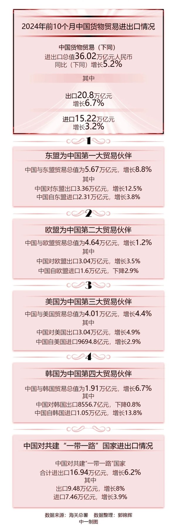 开yun体育网异日从以下方面络续自如普及进博会的举办见效-开云(中国)kaiyun网页版登录入口
