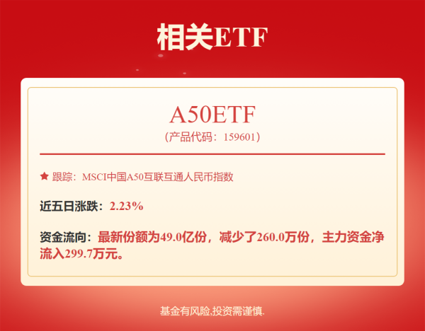 开云体育(中国)官方网站通过债券的收益率的下滑-开云(中国)kaiyun网页版登录入口