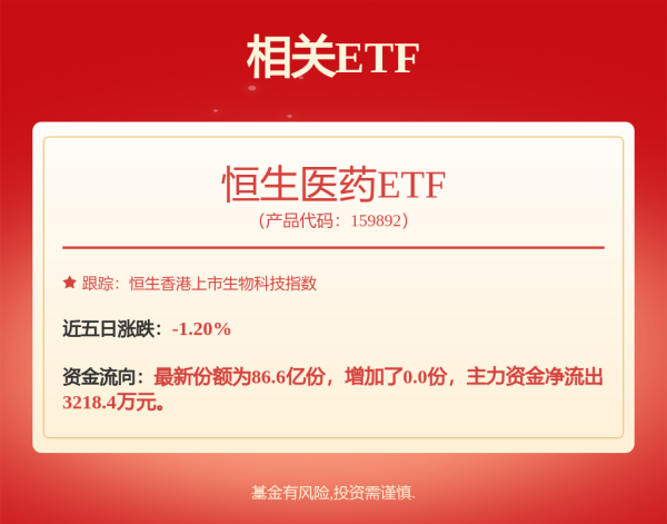 开yun体育网药店等板块本年受到耗尽下行-开云(中国)kaiyun网页版登录入口