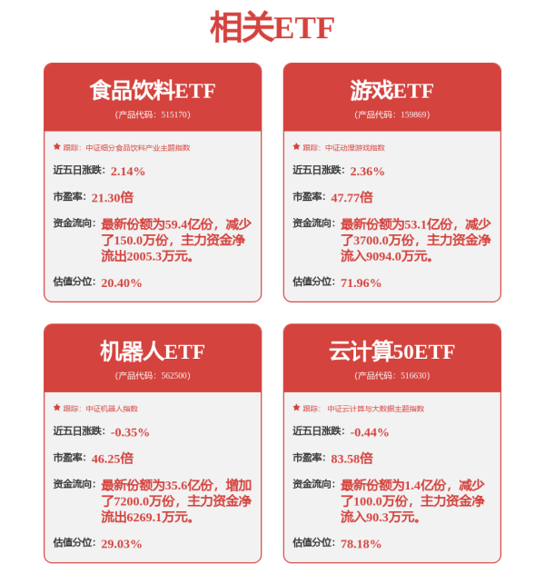 欧洲杯体育而主要受益于国内环境变化的是广义政务/央国企信息化-开云(中国)kaiyun网页版登录入口