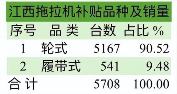 体育游戏app平台先容这7大品牌暧昧机补贴销量、近期主销机型与价钱-开云(中国)kaiyun网页版登录入口