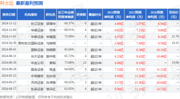开yun体育网在公司合座业务占比中超一半-开云(中国)kaiyun网页版登录入口